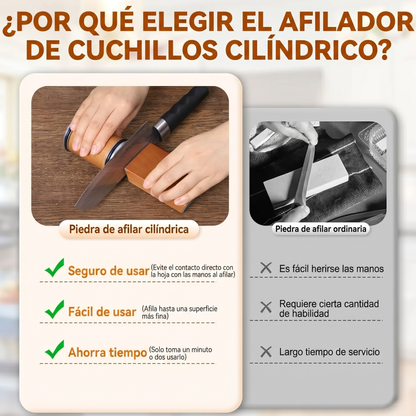 Glyme™ - Afilador Rodante Magnético de Precisión